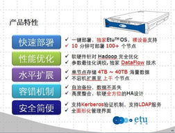 代理產品詳情平面設計 打造專業、吸引力的視覺呈現